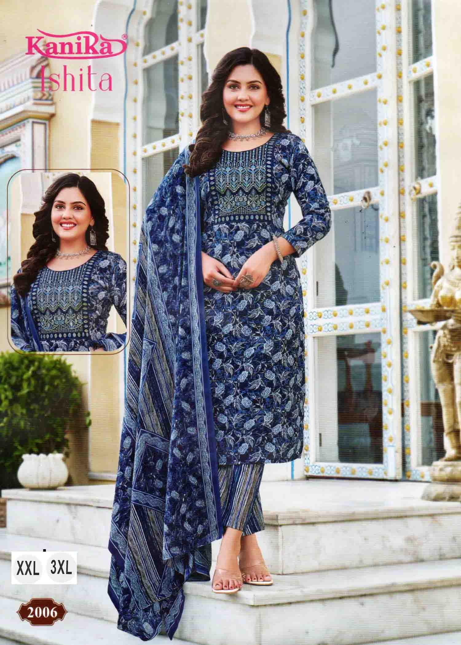 Kanika-Ishita -2006 Blue Color Cotton Readymade Casual Suit For Womens CM1312183 (RR1B)